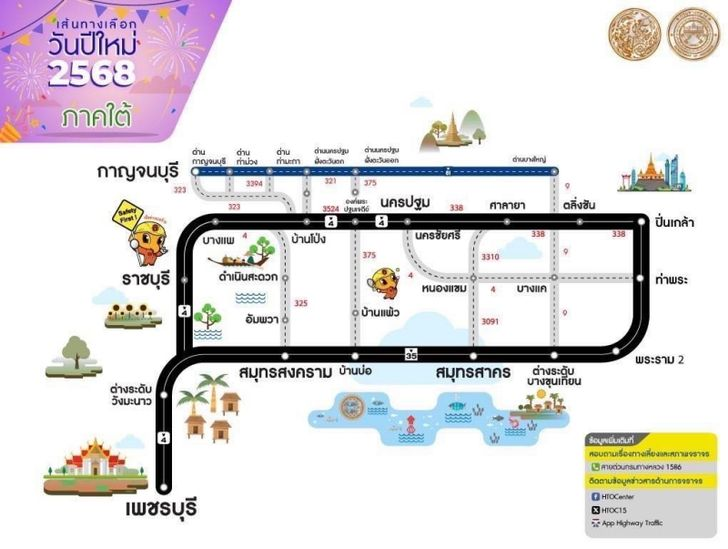 เส้นทางภาคใต้