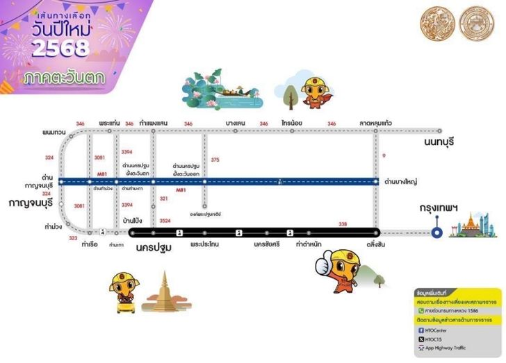 เส้นทางภาคตะวันตก