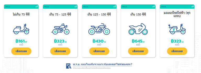 ราคาของ พรบ มอเตอร์ไซค์