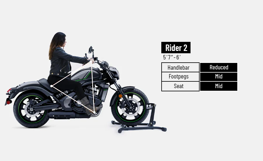 แนวทางการเลือก เบาะมอเตอร์ไซค์