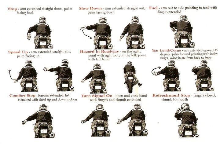 ตัวอย่าง สัญญาณมือ มอเตอร์ไซค์