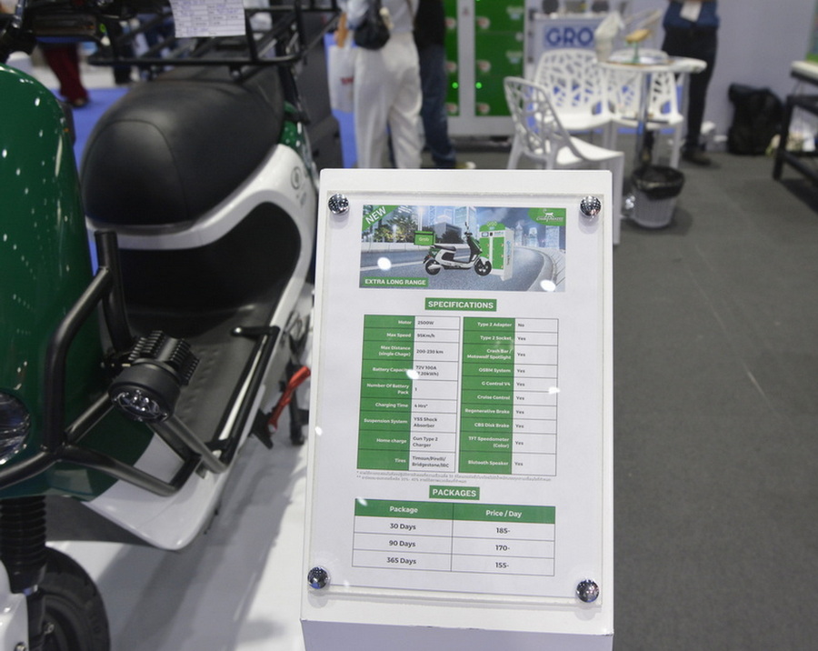 ราคา เช่ามอไซค์ไฟฟ้า Grab