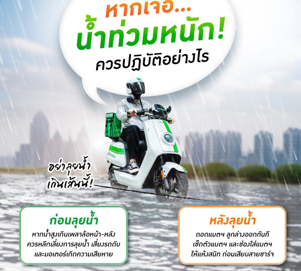 ประกันมอเตอร์ไซค์ไฟฟ้า ตอนเจอน้ำท่วม